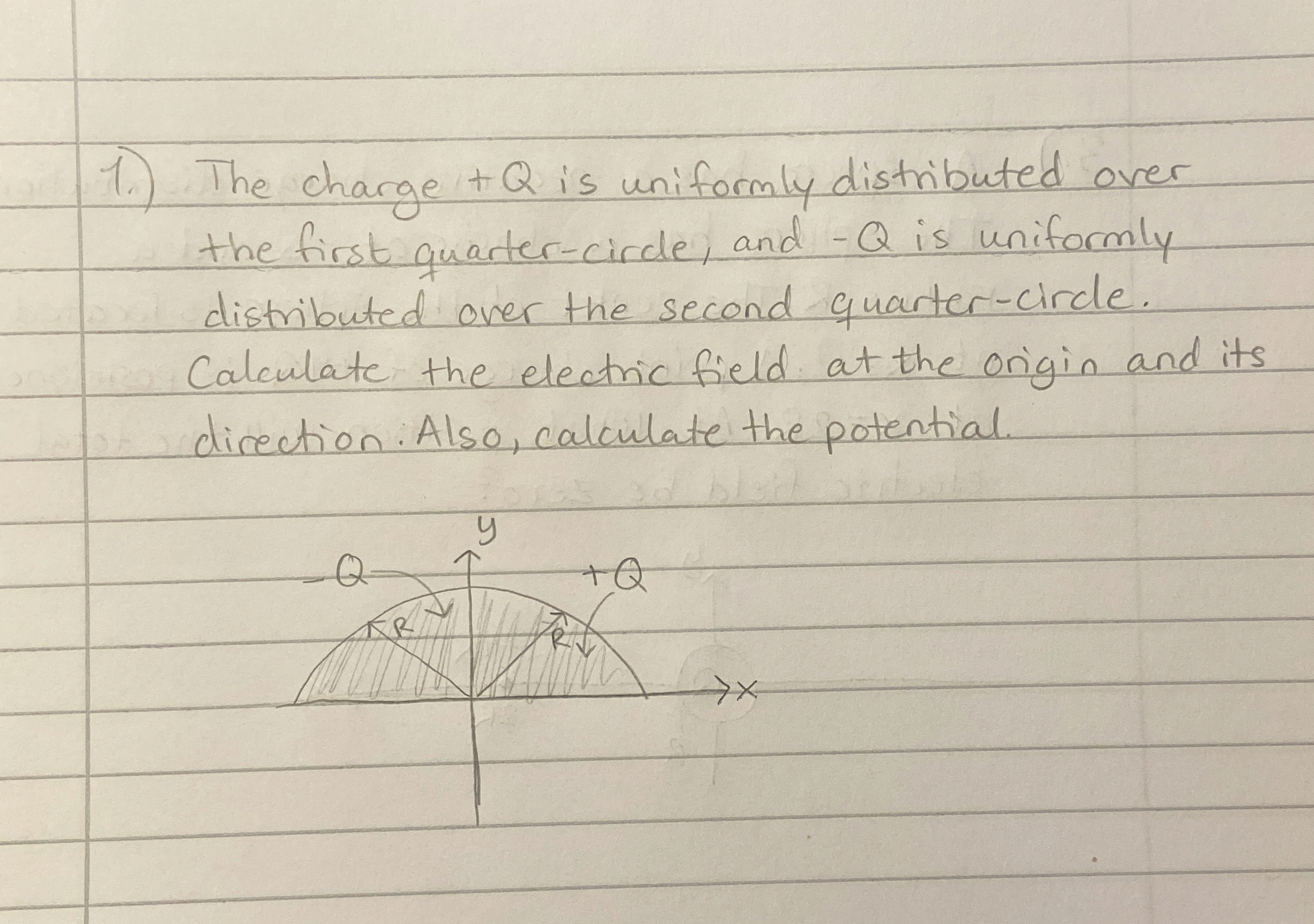 1 . ) The charge + Q is uniformly distributed