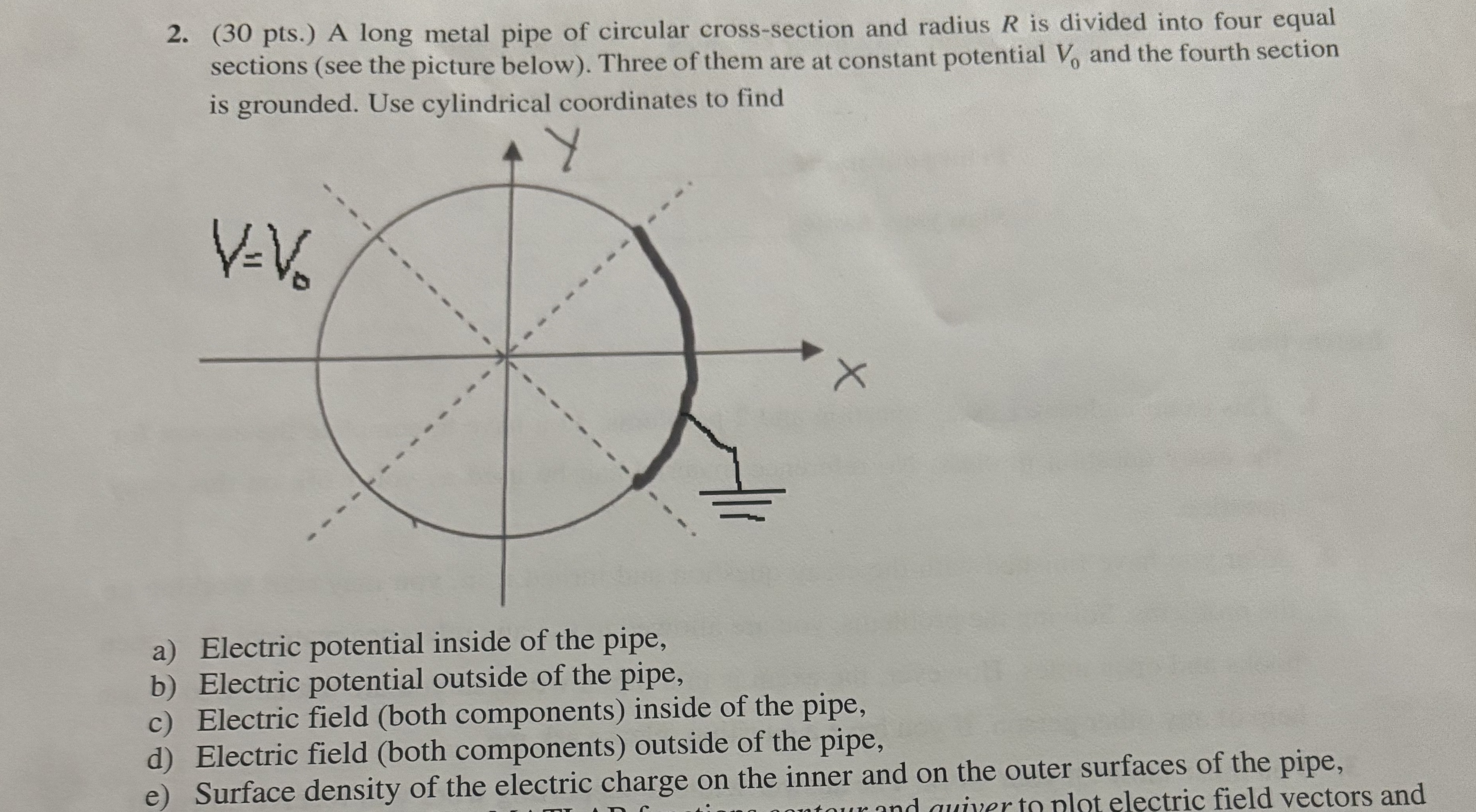 ( 3 0 pts . ) A long metal pipe of circular cross