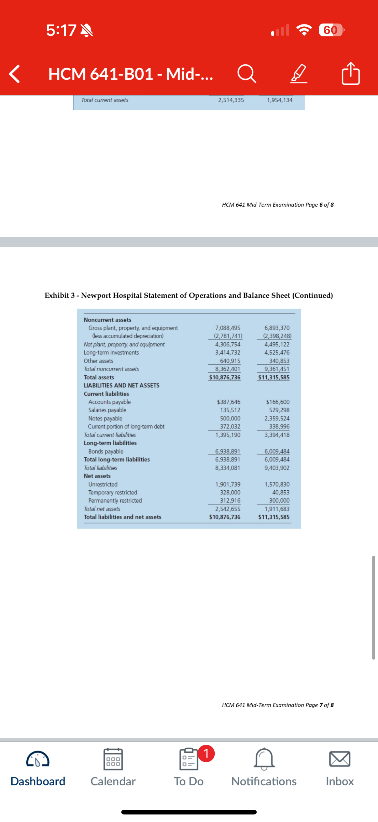 Operations Indicators (Exhibit 3) for Newport