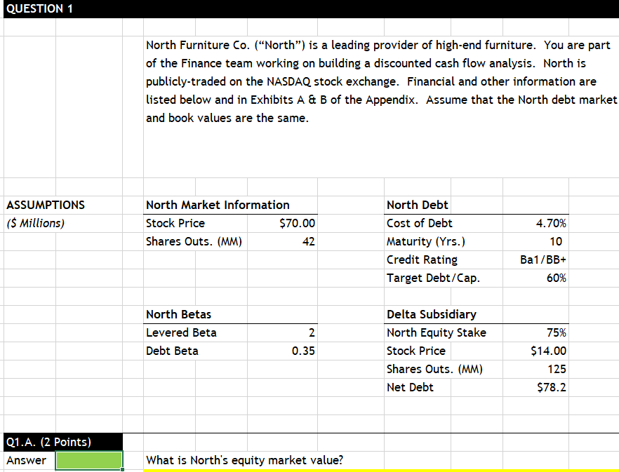 QUESTION 1 ASSUMPTIONS {'5 Millions} Q1.A.