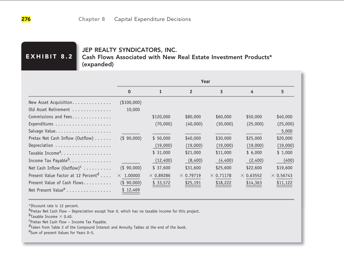 Chapter 8 Case 276 Chapter 8 JEP REALTY