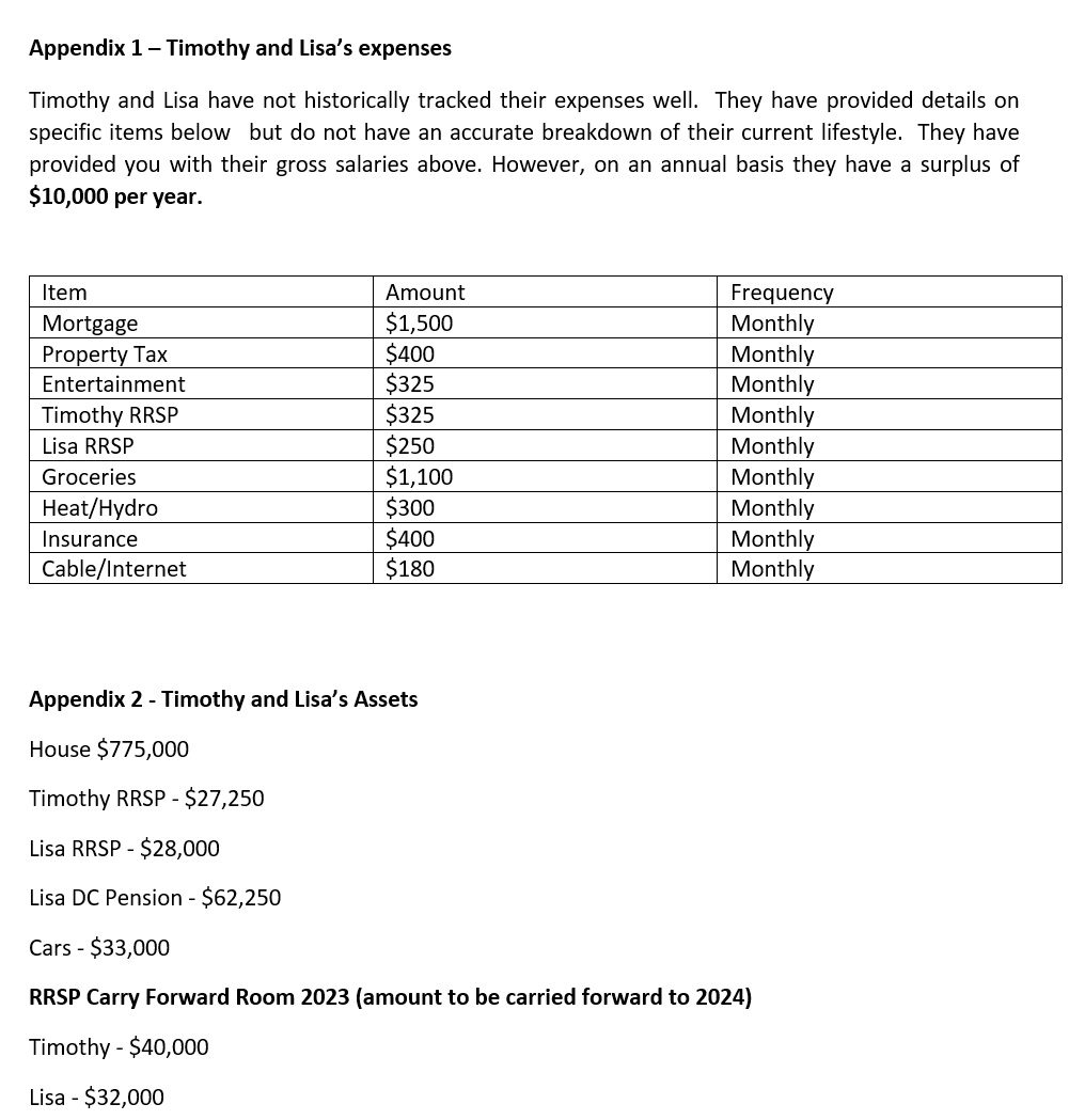 Retirement Planning Case Study Fall 2024 The