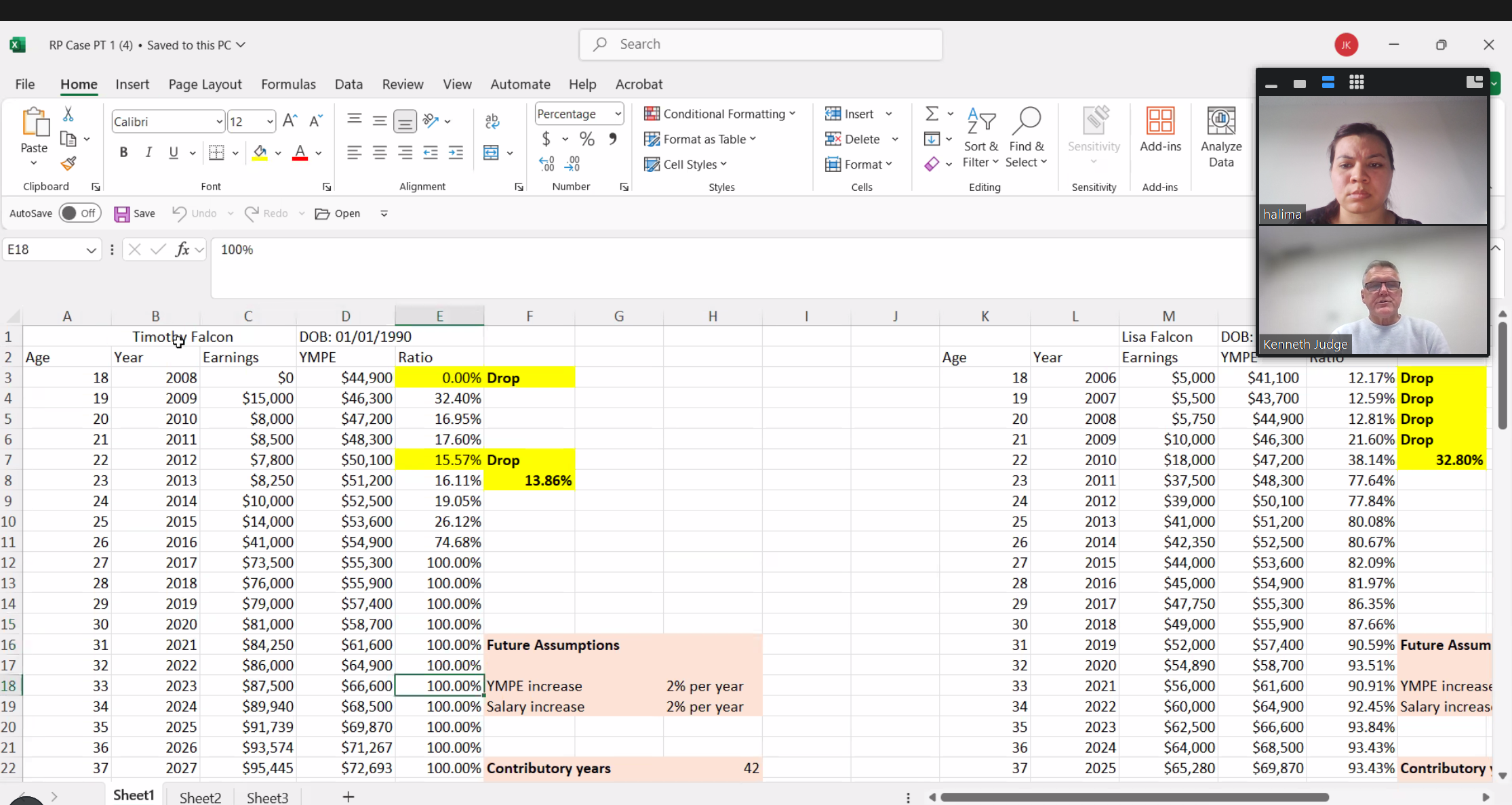 Retirement Planning Case Study Fall 2024 The