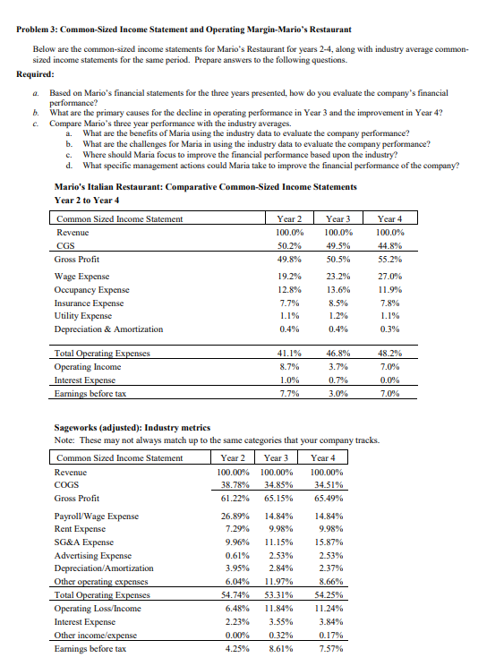 Problem 1: Financial Ratio Analysis: DuPont Model