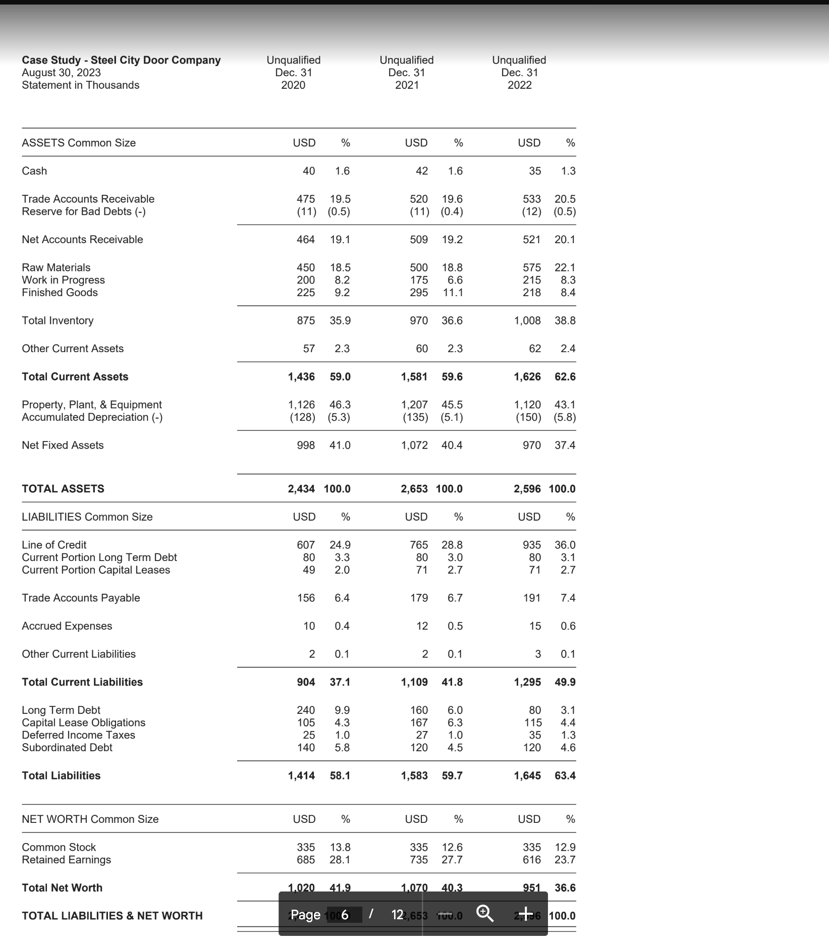 Work on this project and explain step by step: