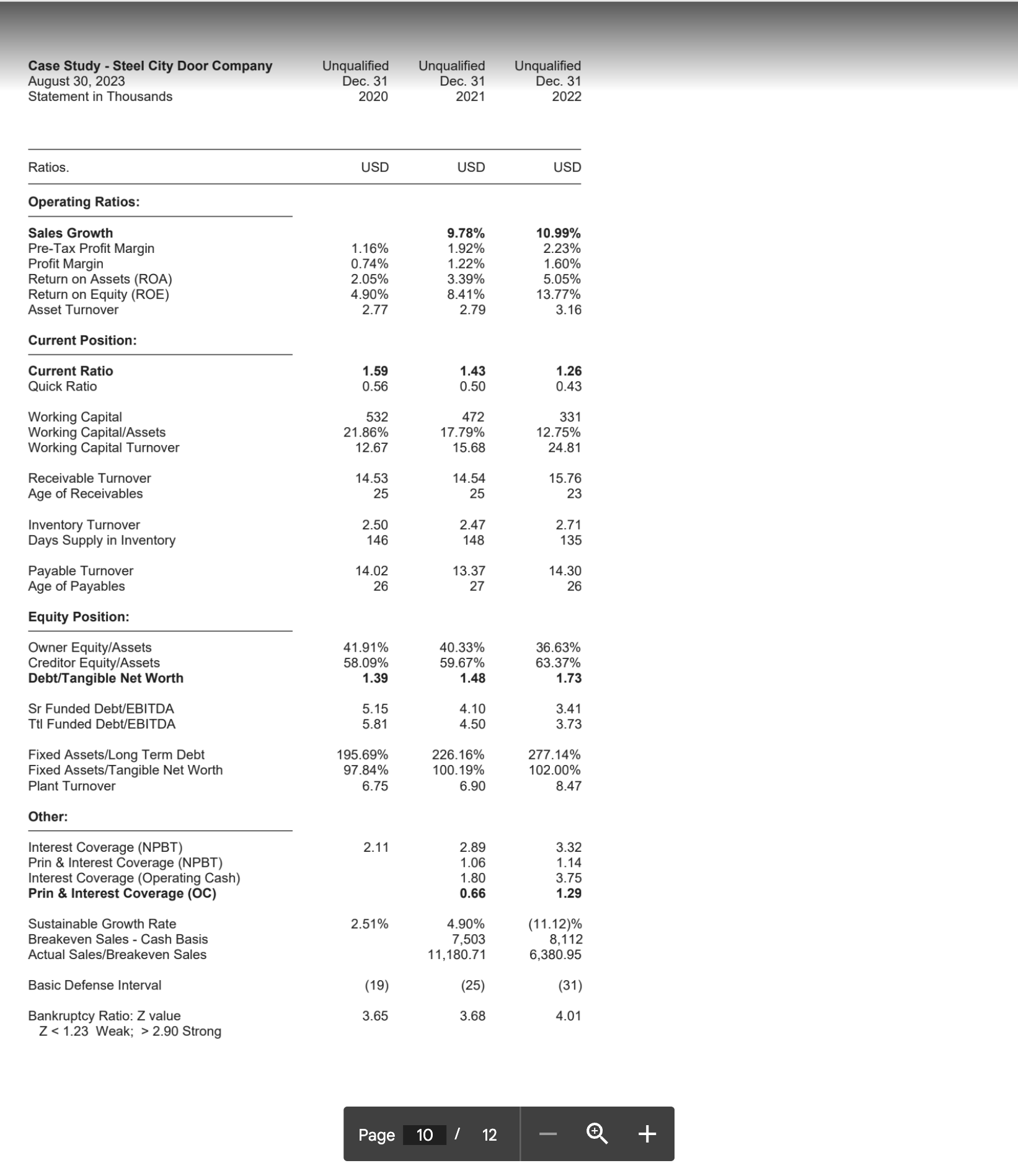 Work on this project and explain step by step: