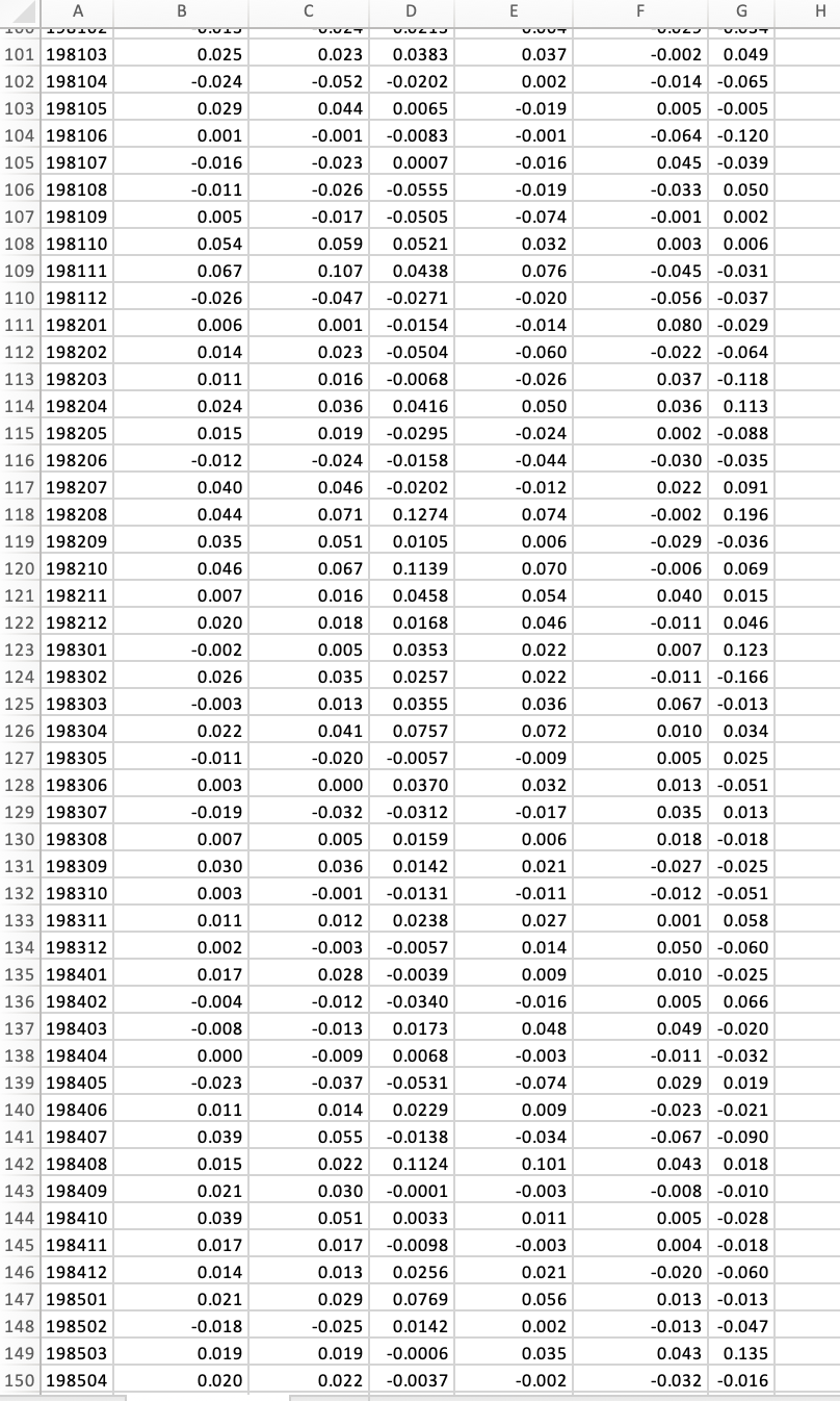 ASSIGNMENT 2 Due: 10/12/2023 at 11:59 pm In this