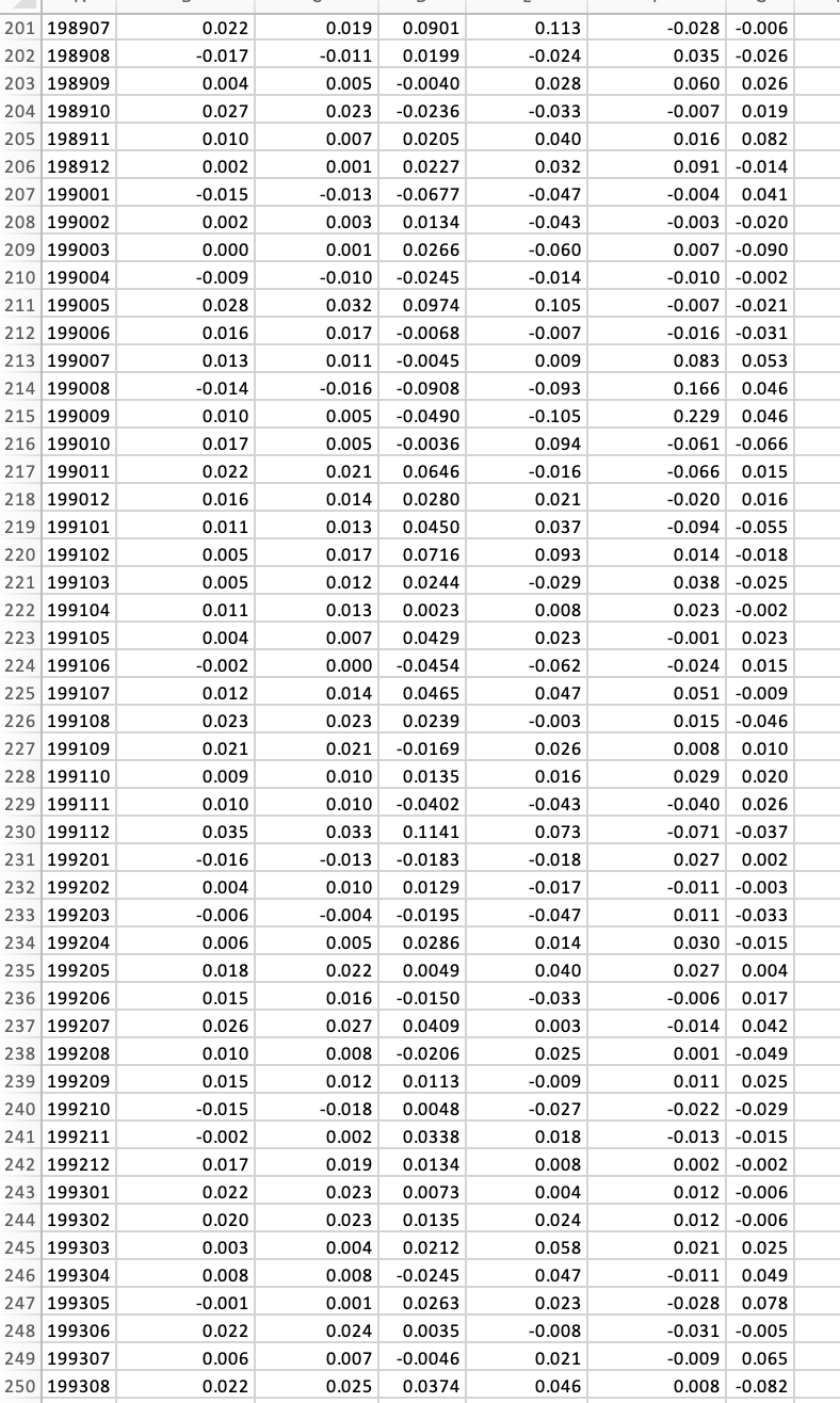 ASSIGNMENT 2 Due: 10/12/2023 at 11:59 pm In this