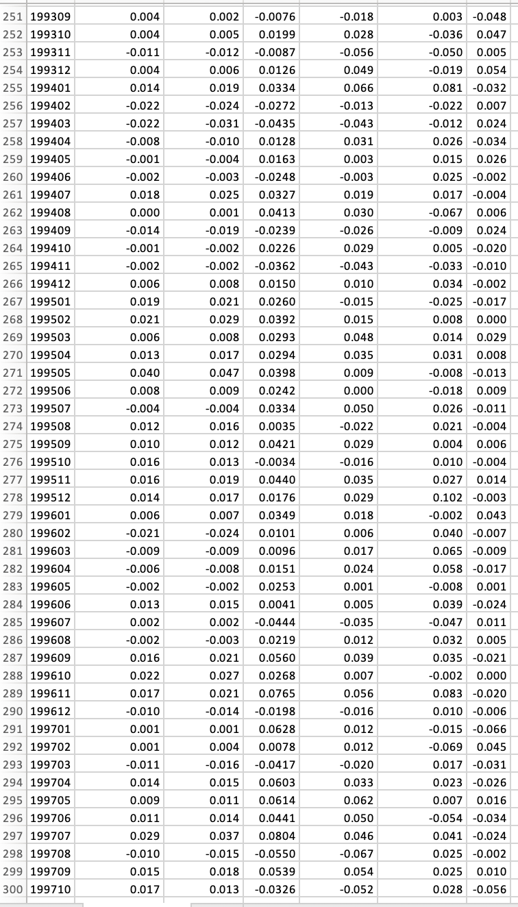 ASSIGNMENT 2 Due: 10/12/2023 at 11:59 pm In this