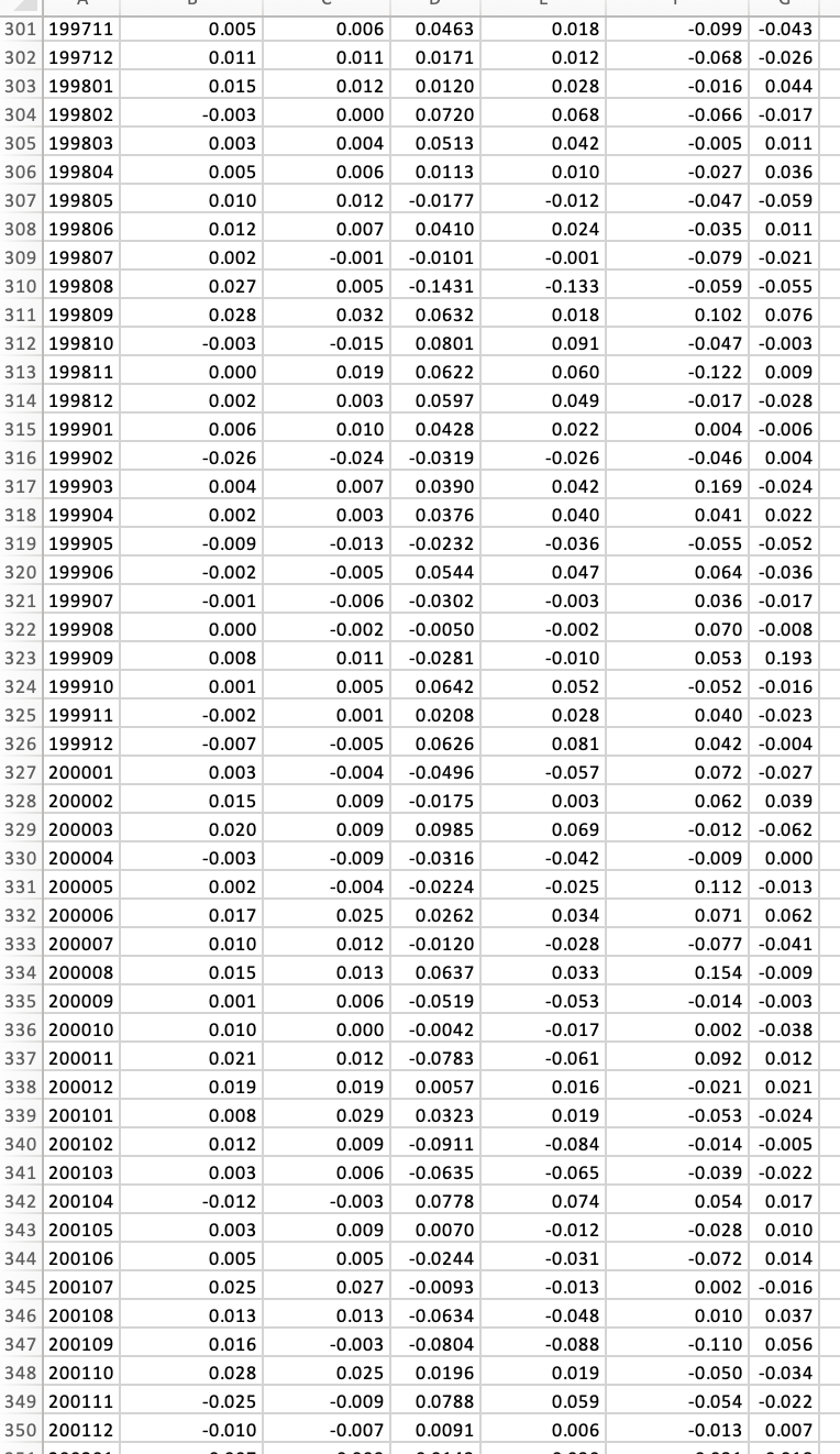 ASSIGNMENT 2 Due: 10/12/2023 at 11:59 pm In this