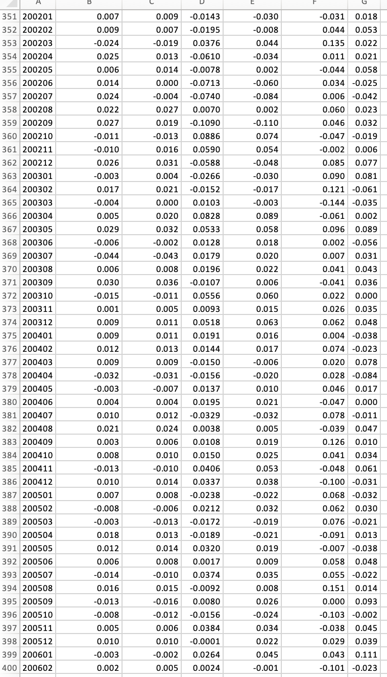 ASSIGNMENT 2 Due: 10/12/2023 at 11:59 pm In this