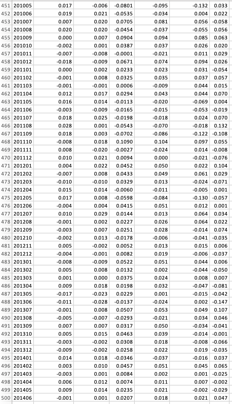 ASSIGNMENT 2 Due: 10/12/2023 at 11:59 pm In this