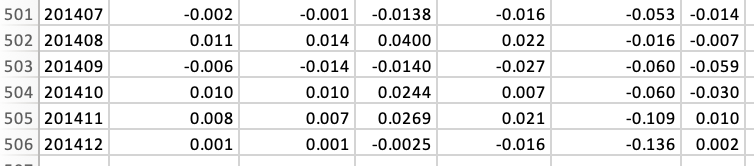 ASSIGNMENT 2 Due: 10/12/2023 at 11:59 pm In this