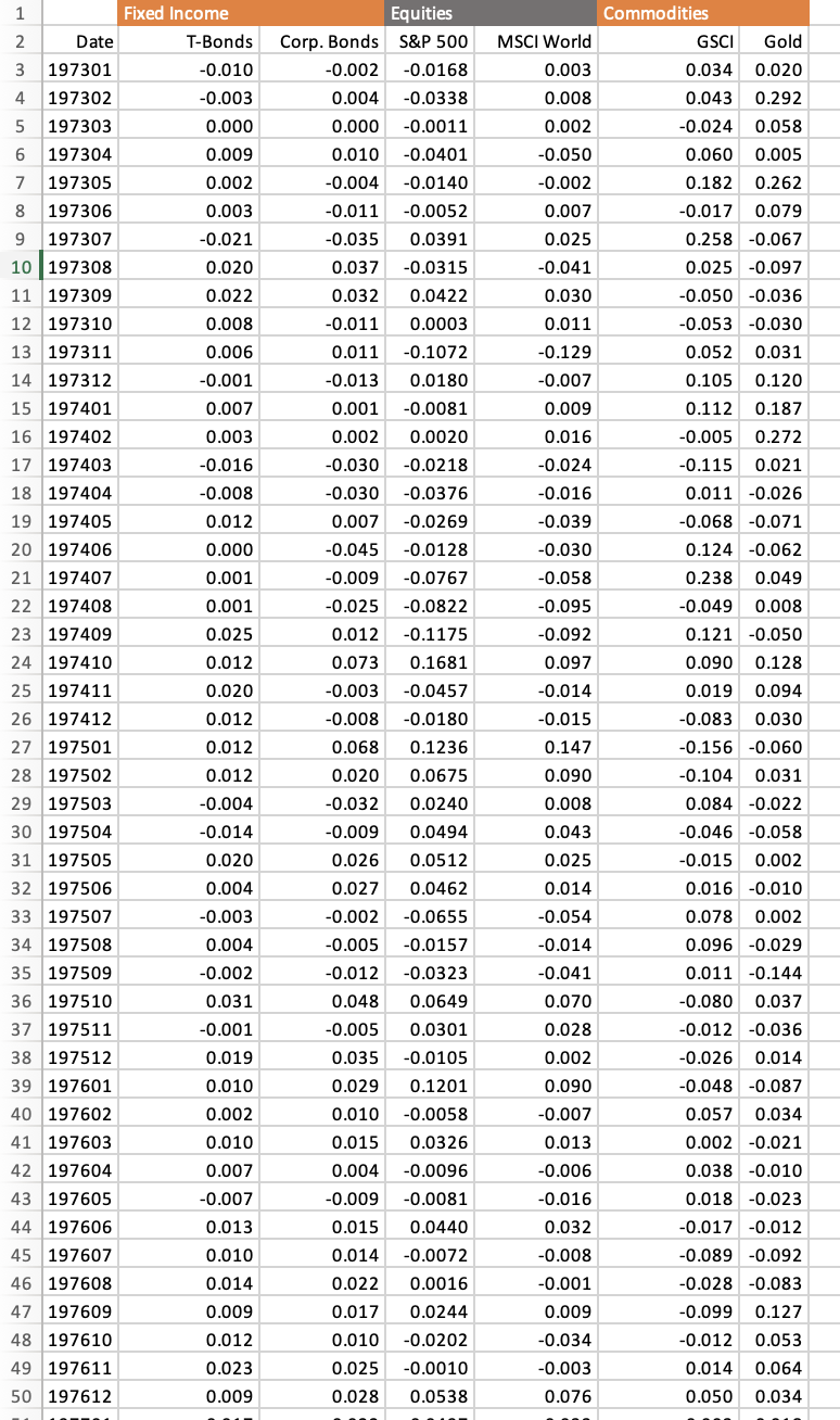 ASSIGNMENT 2 Due: 10/12/2023 at 11:59 pm In this