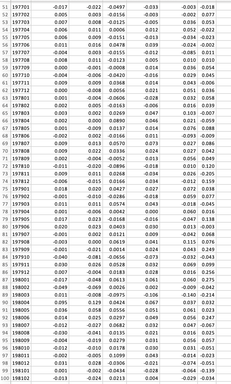 ASSIGNMENT 2 Due: 10/12/2023 at 11:59 pm In this