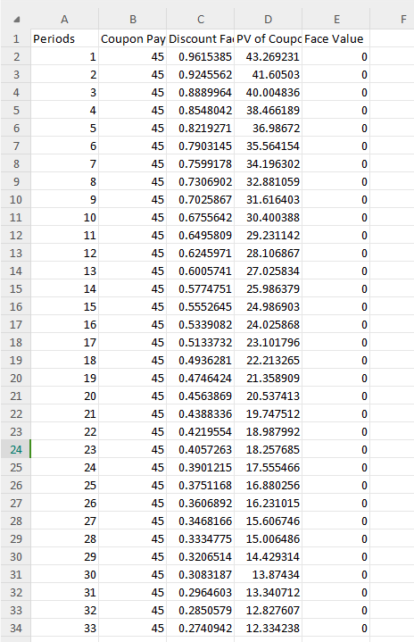 Answer each question and show each step and work