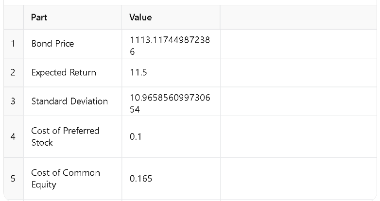 Answer each question and show each step and work