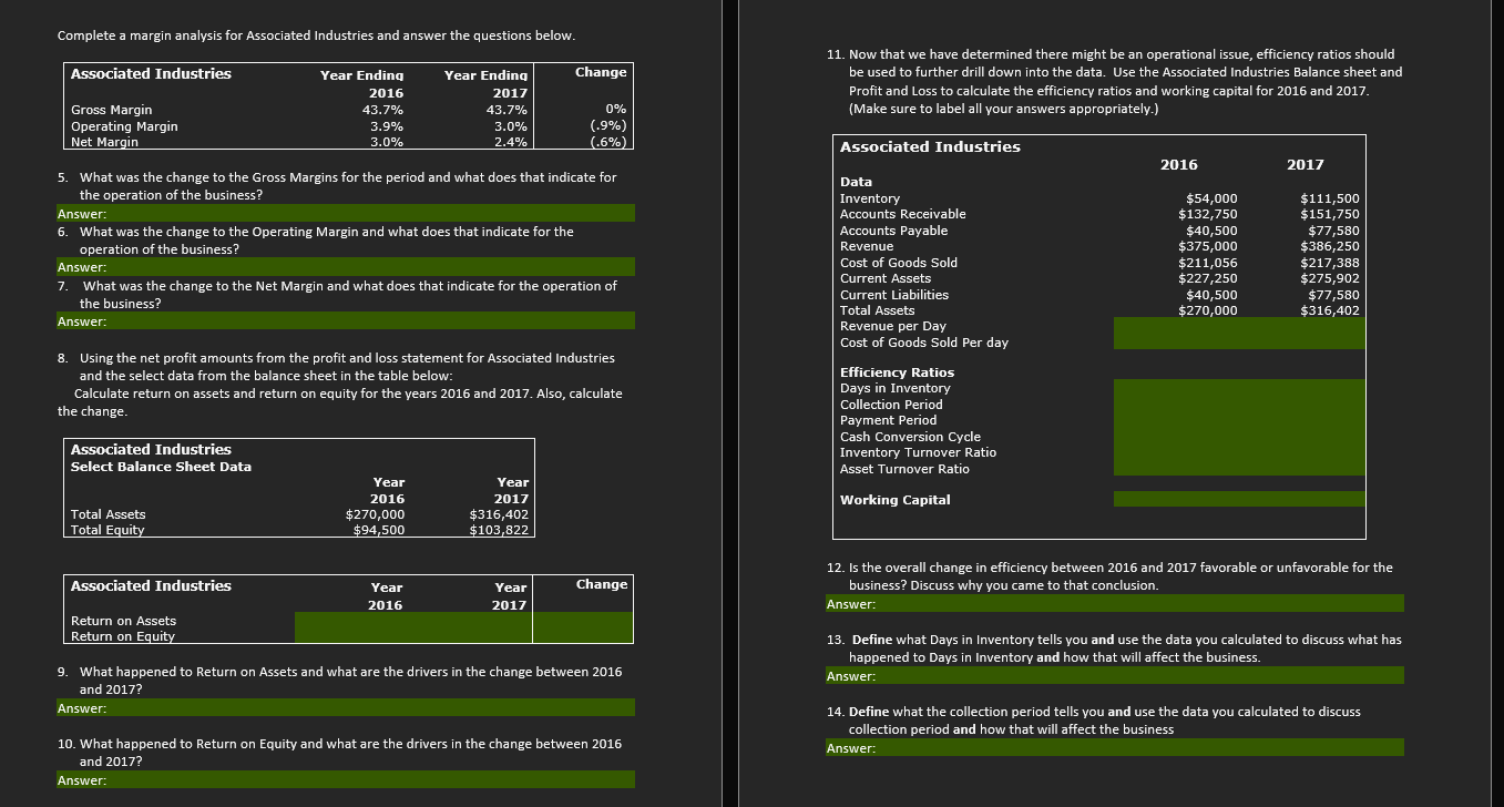 Complete a margin analysis for Associated