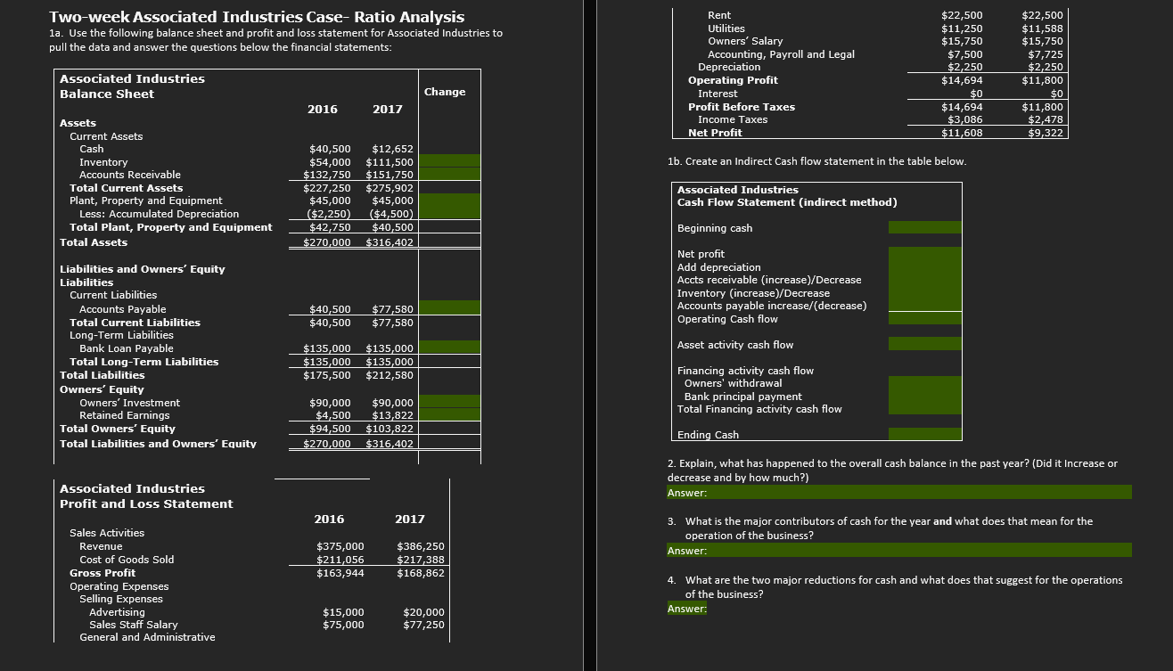 Complete a margin analysis for Associated