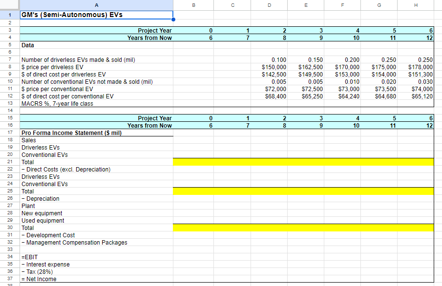 A B C D E F G H 1 GM's ( Semi-Autonomous)