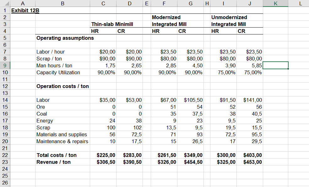 A B C D E F G H C K L 1 Exhibit 12B Modernized WO