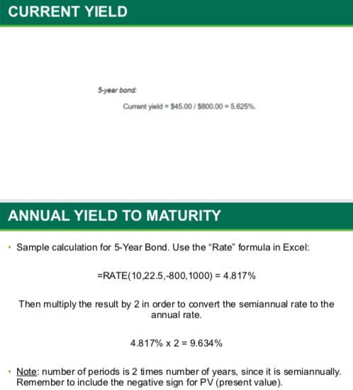 GATHER INFORMATION ON 4 BONDS " In the table