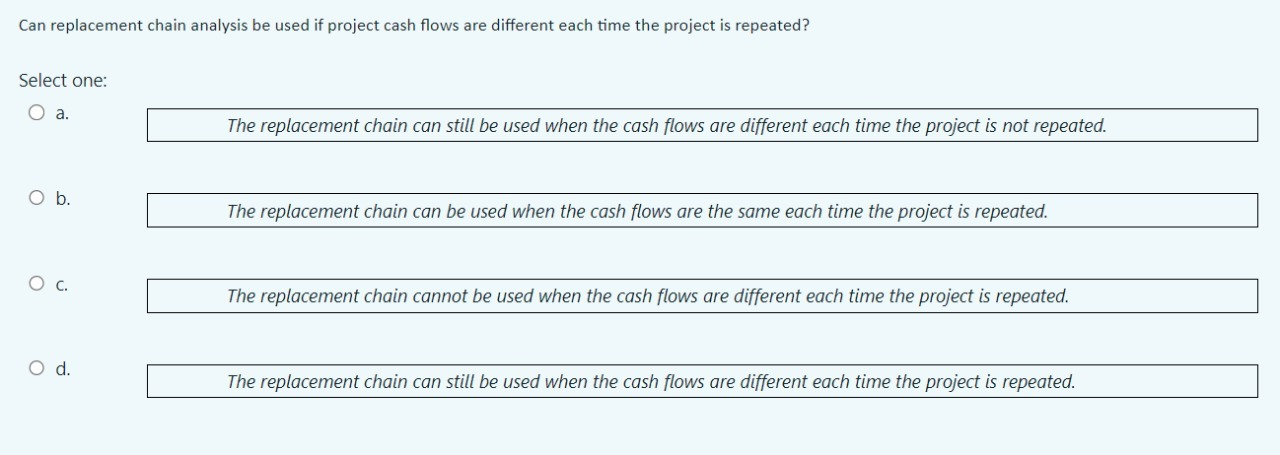 Can replacement chain analysis be used if project