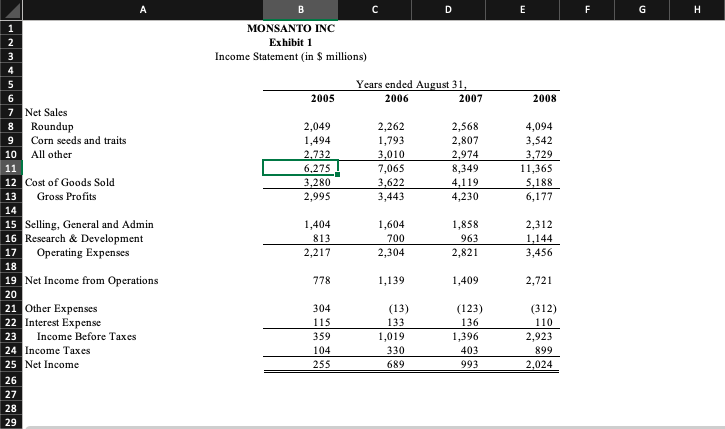 Using the information provided in the Excel file