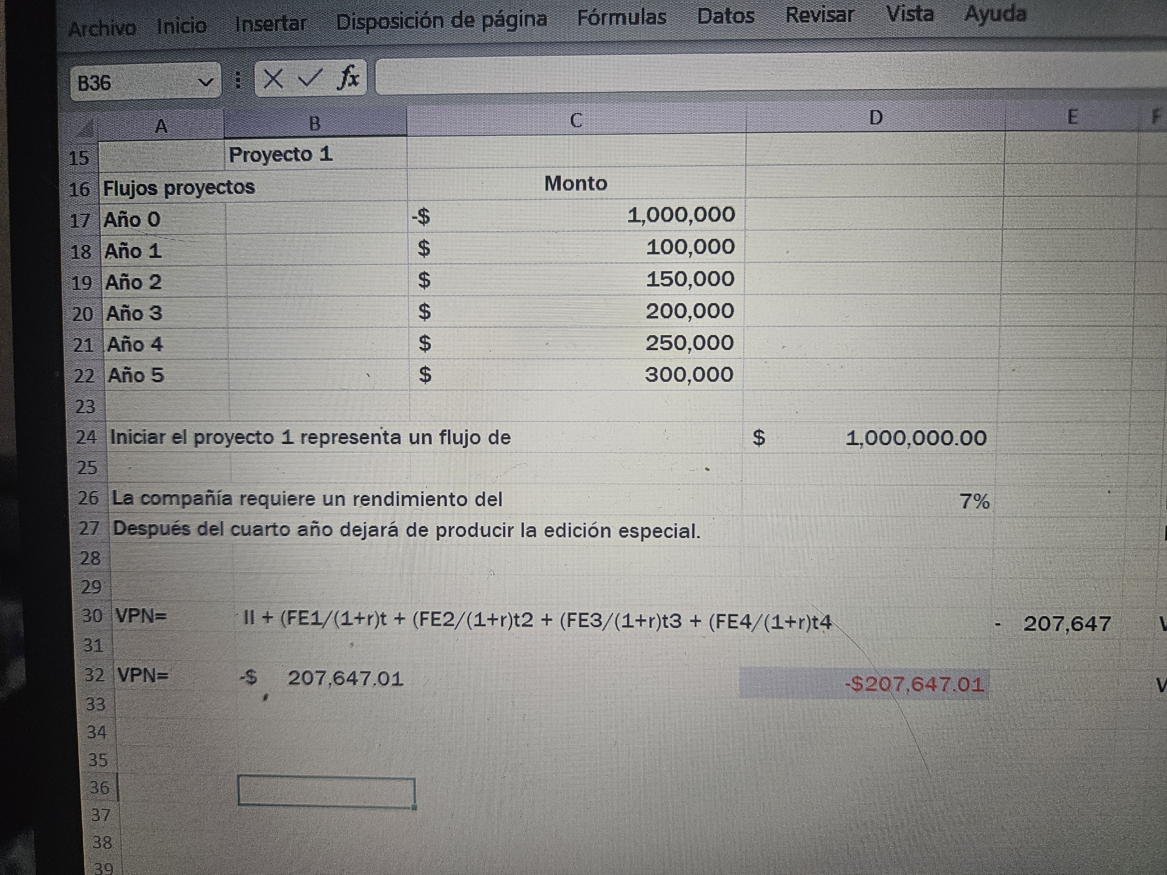 Cual es la tasa ms rentable de el siguiente