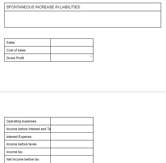 Sarang corporation provided the following data on