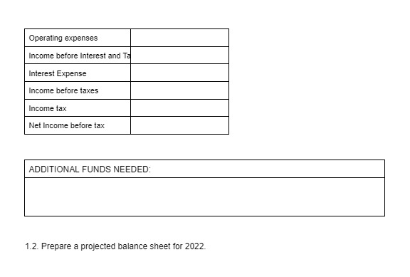Sarang corporation provided the following data on