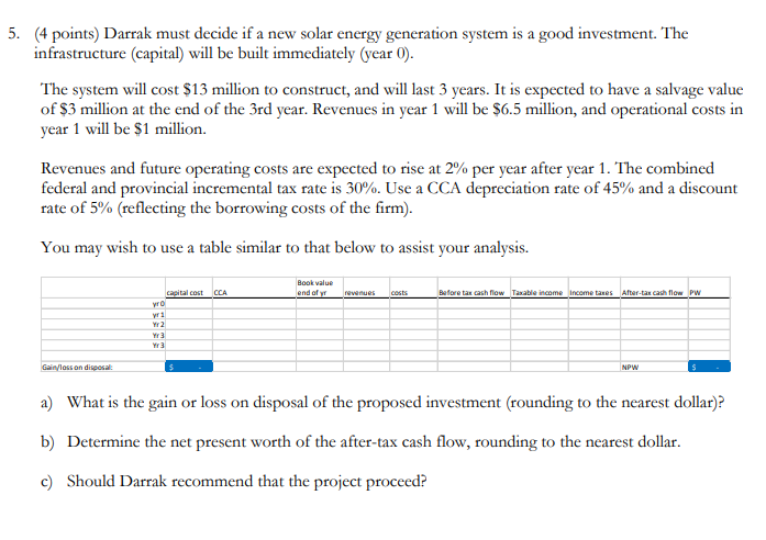 5. (4 points) Darrak must decide if a new solar