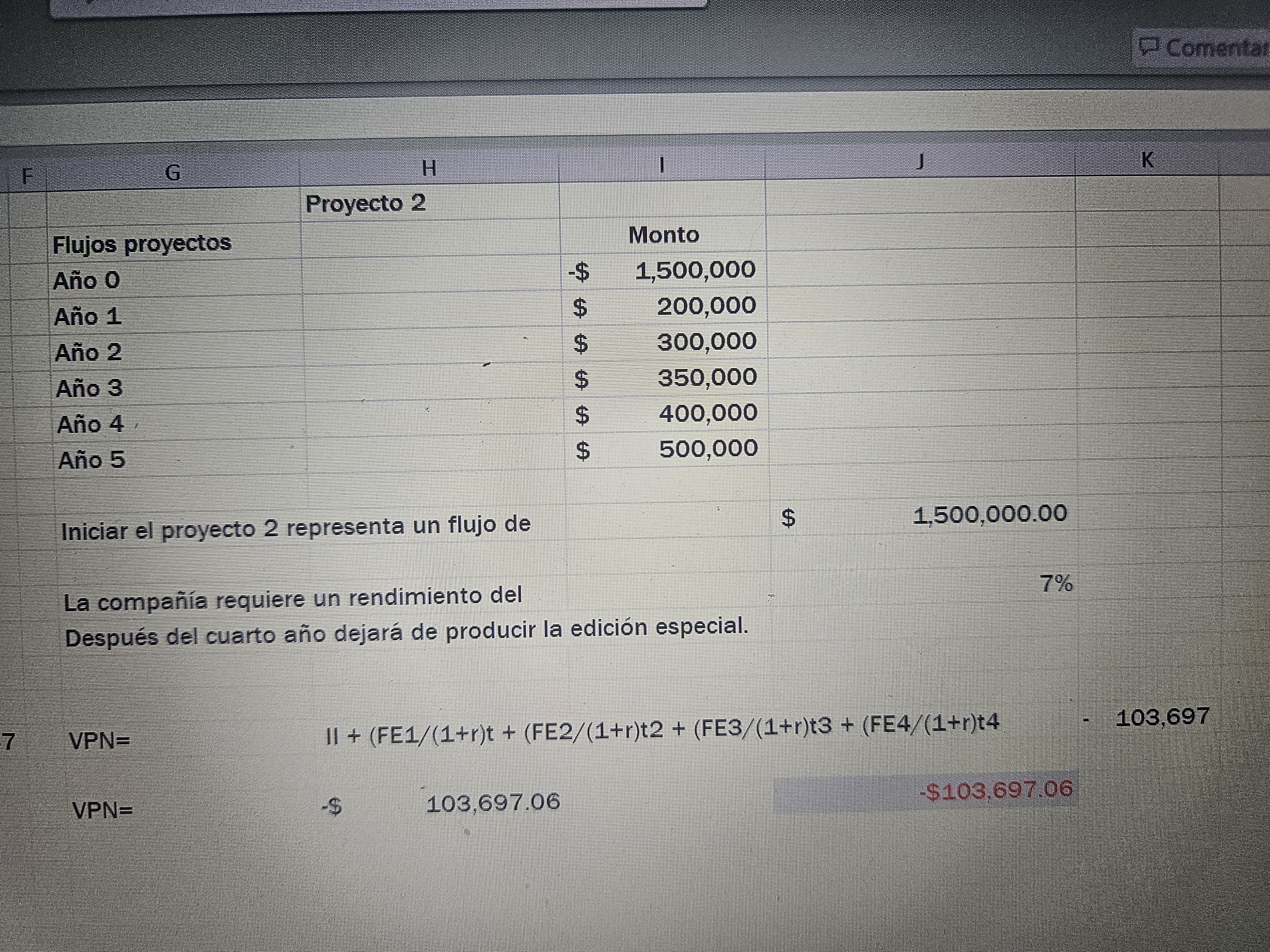 Cual es la tasa ms rentable de el siguiente
