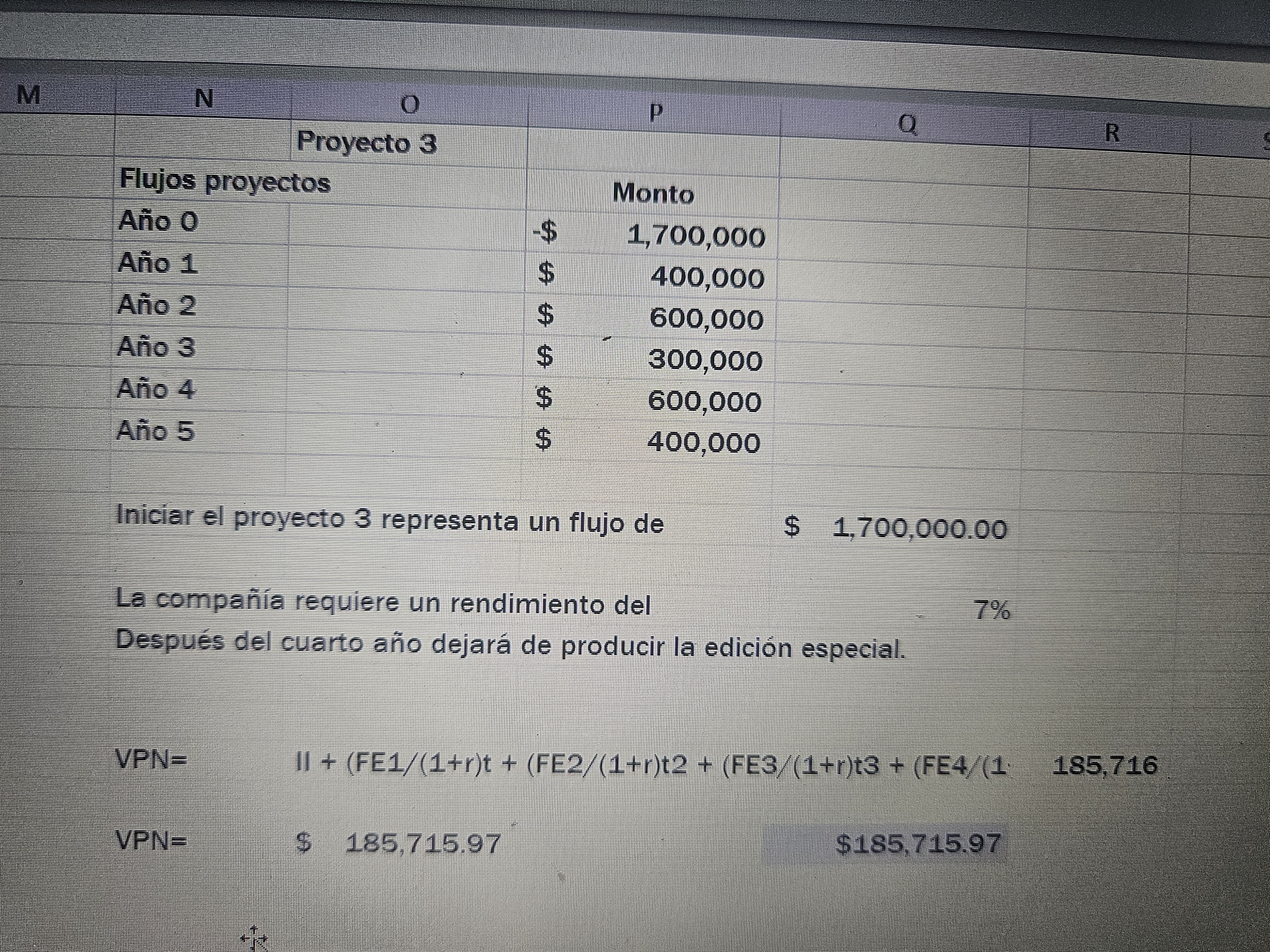 Cual es la tasa ms rentable de el siguiente