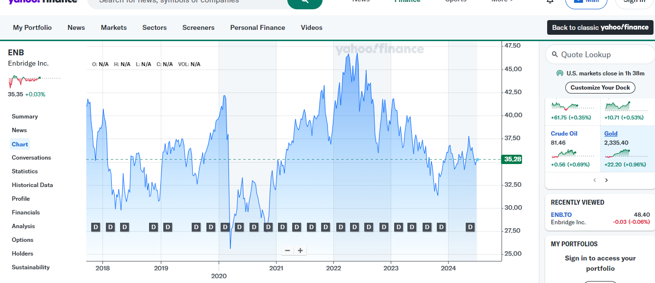 Applicable VLOs or EESs for This Week's Case