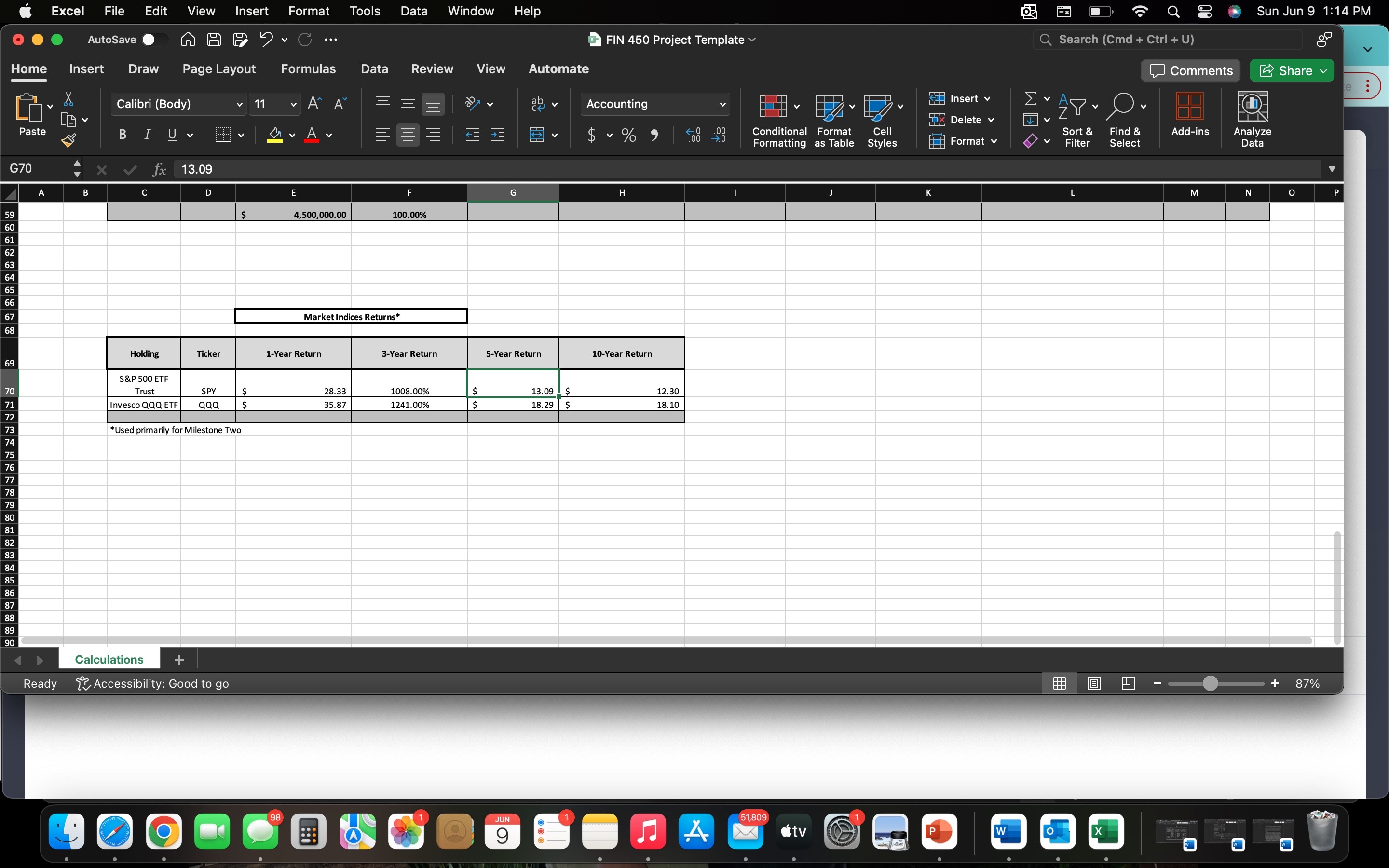Analyze past portfolio performance . Include the