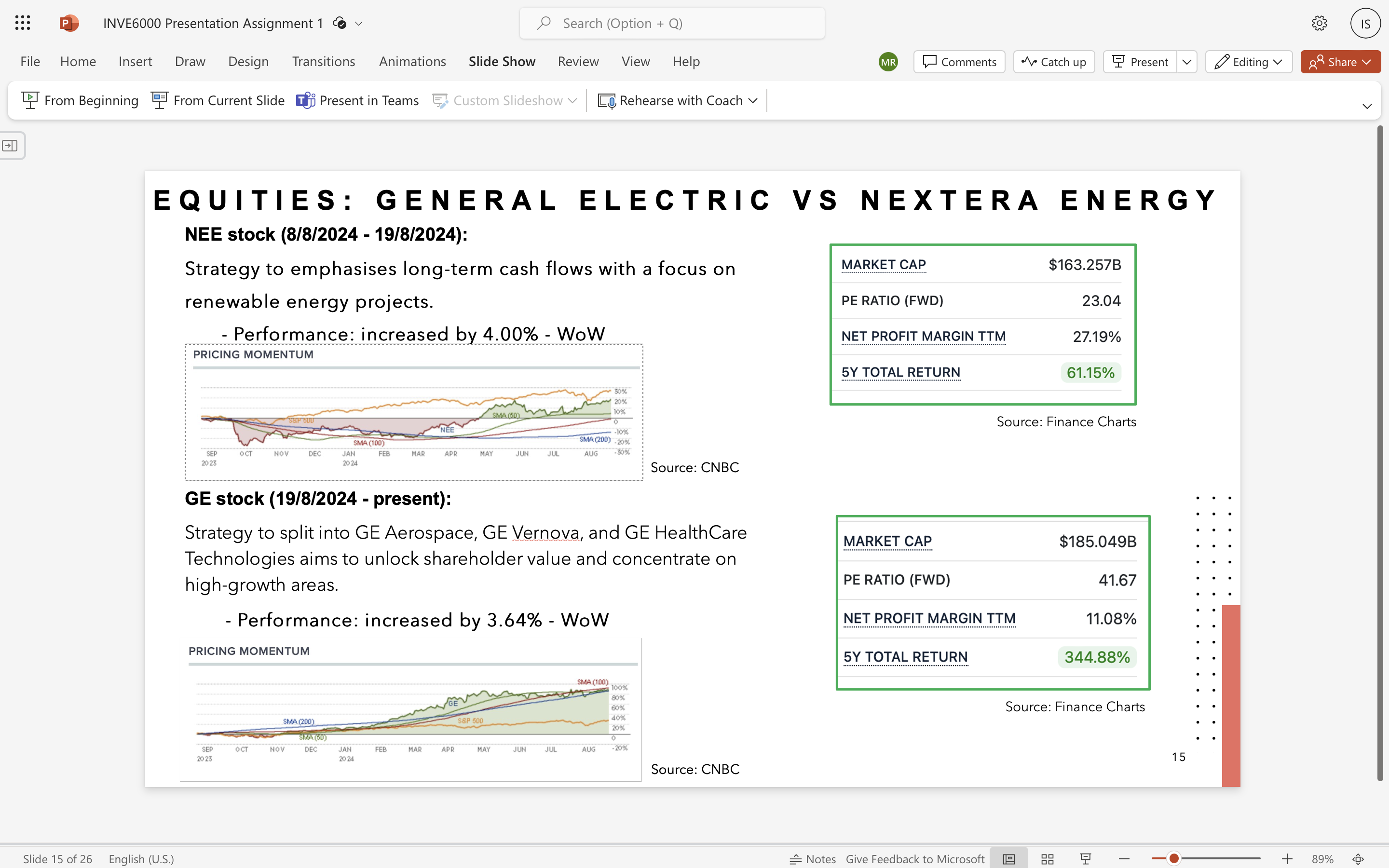 Speech paragraph 1 P INVE6000 Presentation