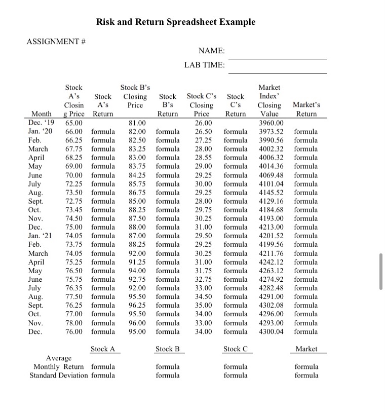 Please provide excel equation thank u Risk and