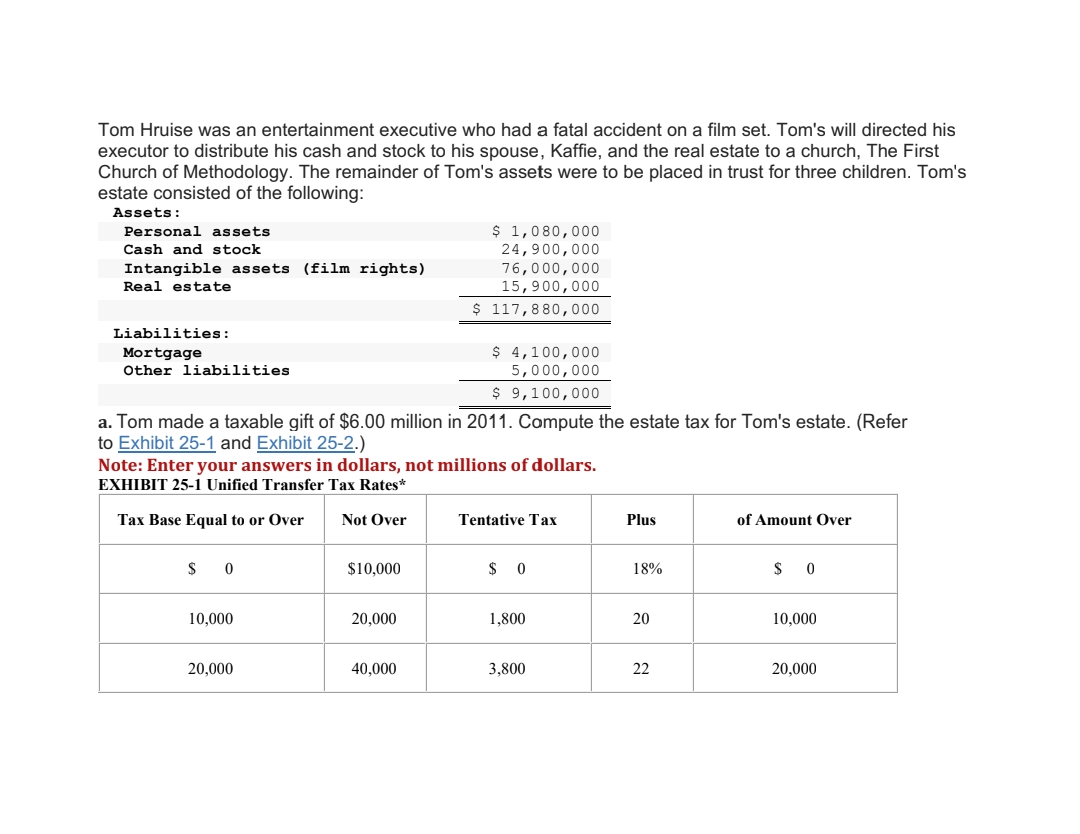 Tom Hruise was an entertainment executive who had