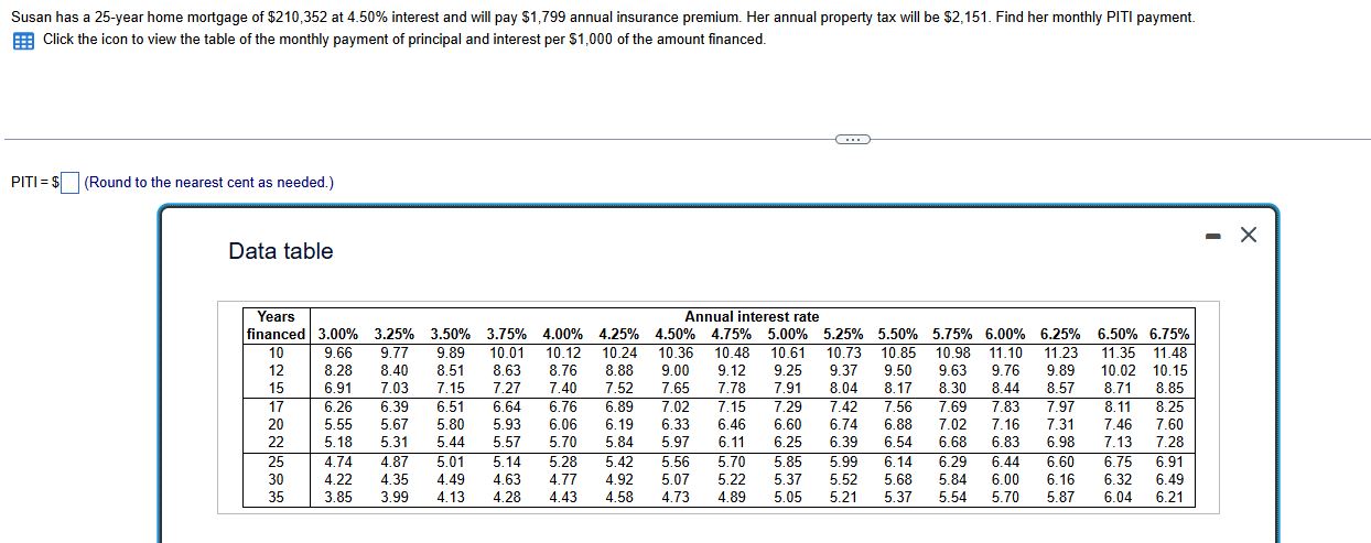 Susan has a 25-year home mortgage of $210,352 at