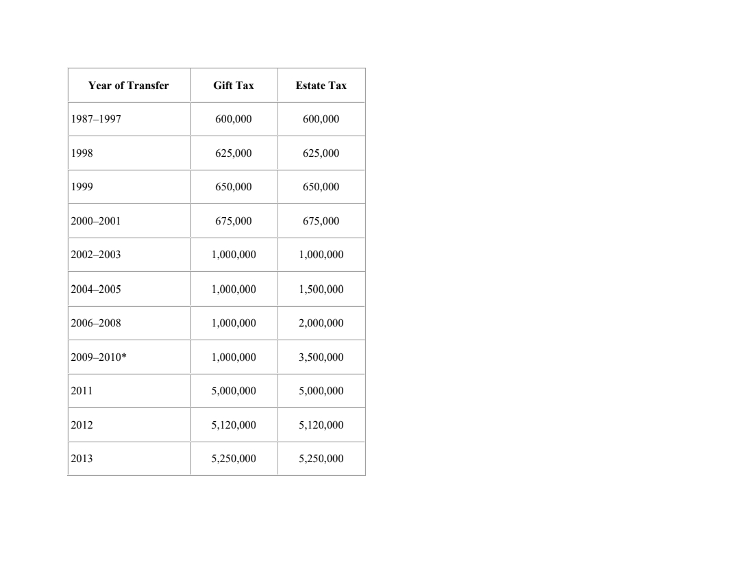 Tom Hruise was an entertainment executive who had