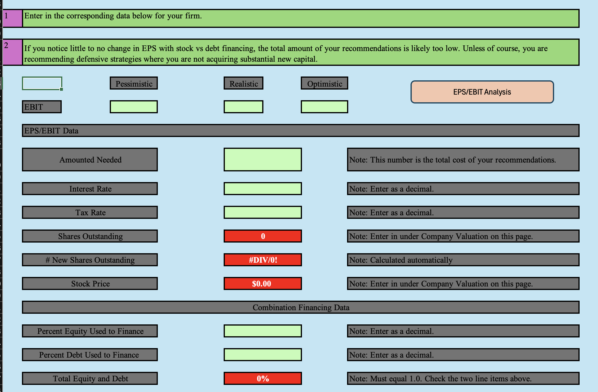Please help me fill out EPS/EPIT Analysis: Tables