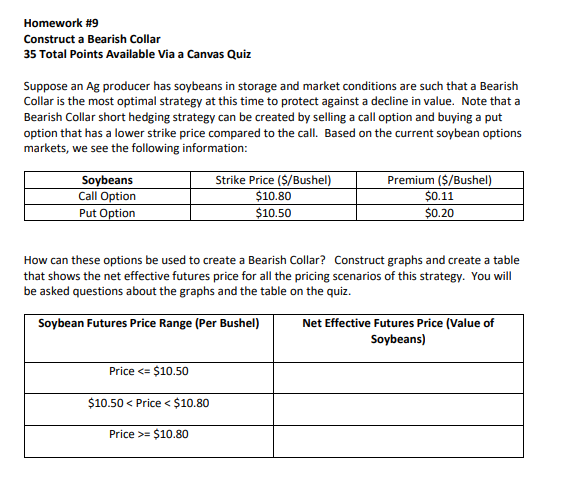 Homework #9 Construct a Bearish Collar 35 Total
