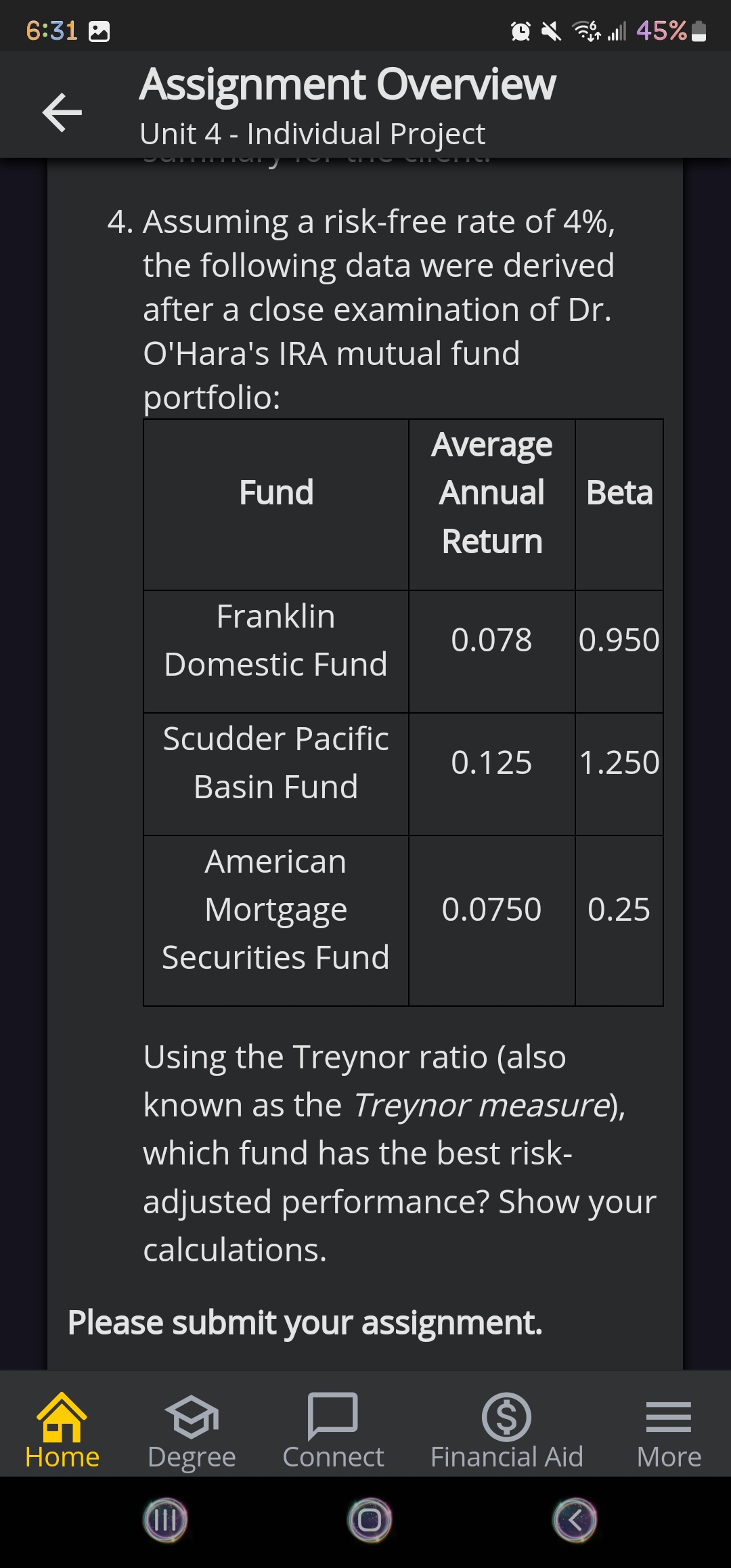 6:31 all 45% Assignment Overview Unit 4 -