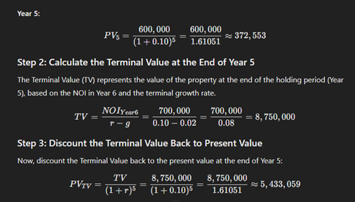 Using the discounted cash flow method, what is