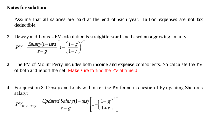Sharon Bates graduated from college six years ago