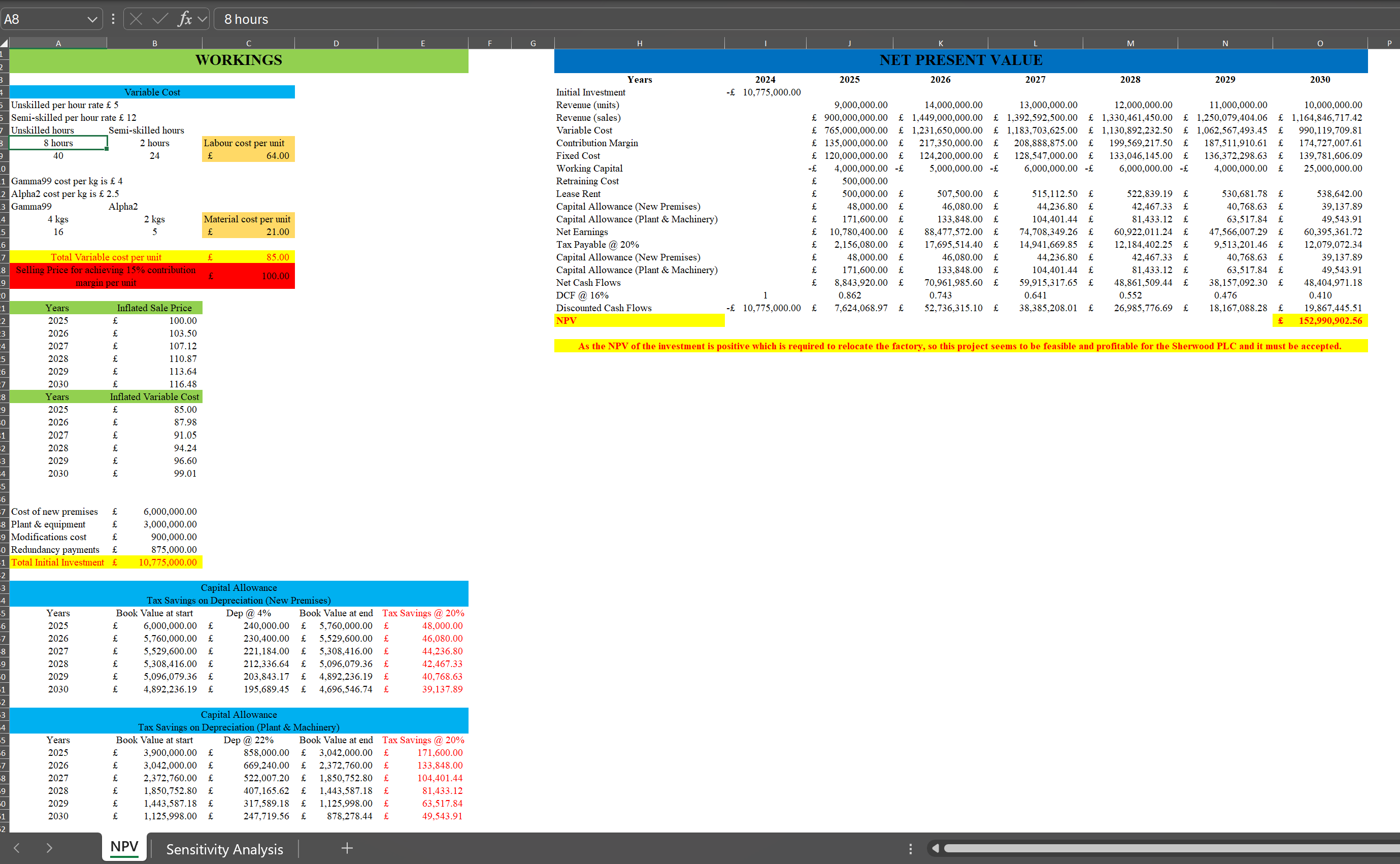 Could you please review my work below which is