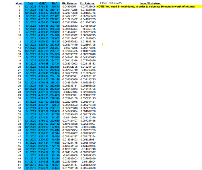 3. In what month was the largest negative monthly