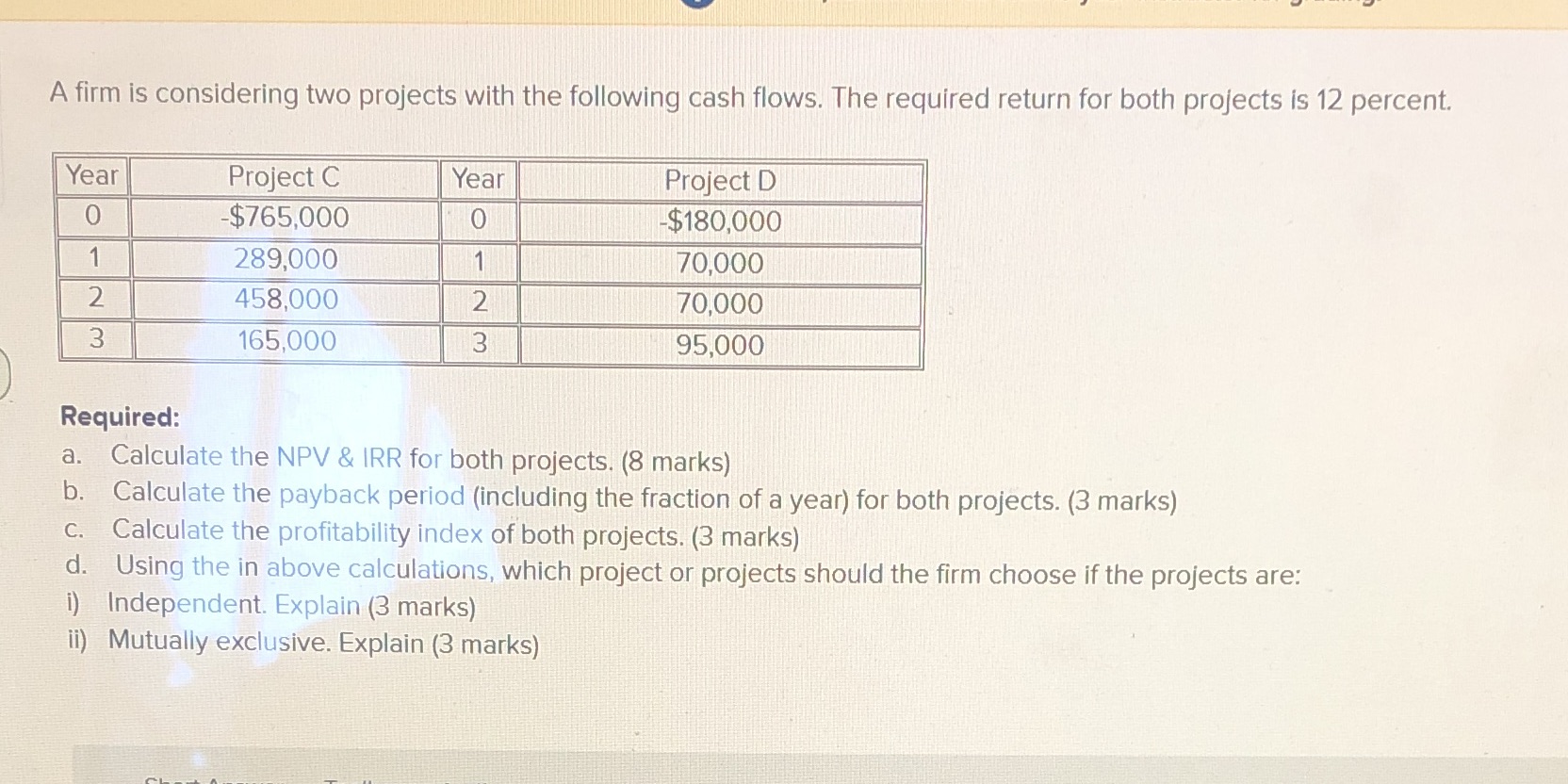 A firm is considering two projects with the