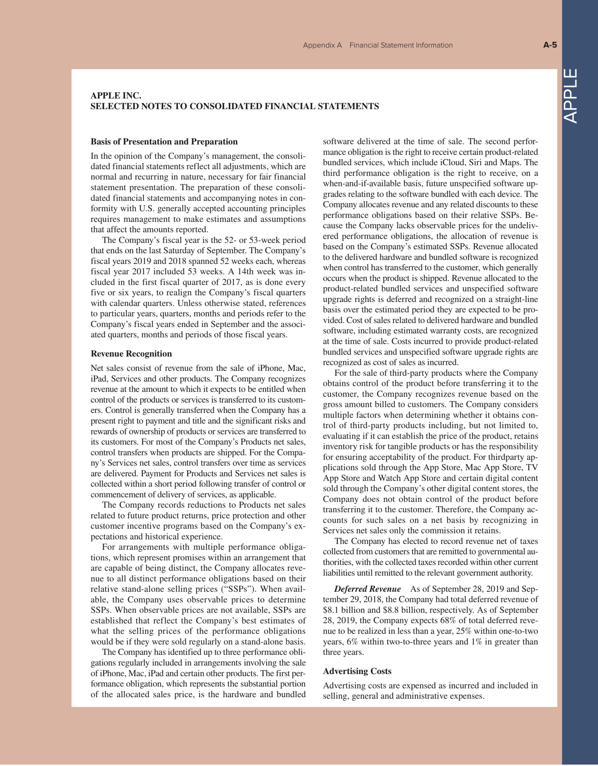 Using Apple's financial statement information